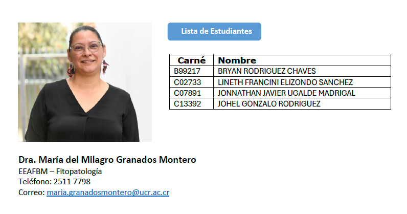 Milagro Granados Montero